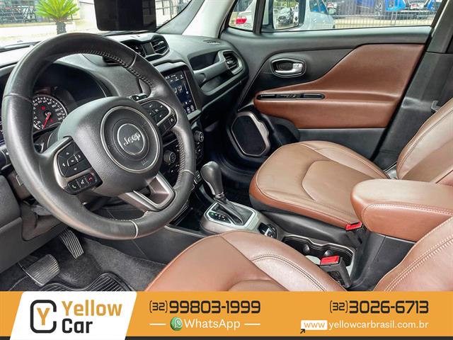 JEEP RENEGADE LIMITED 1.8 4X2 FLEX 16V AUT. 2021